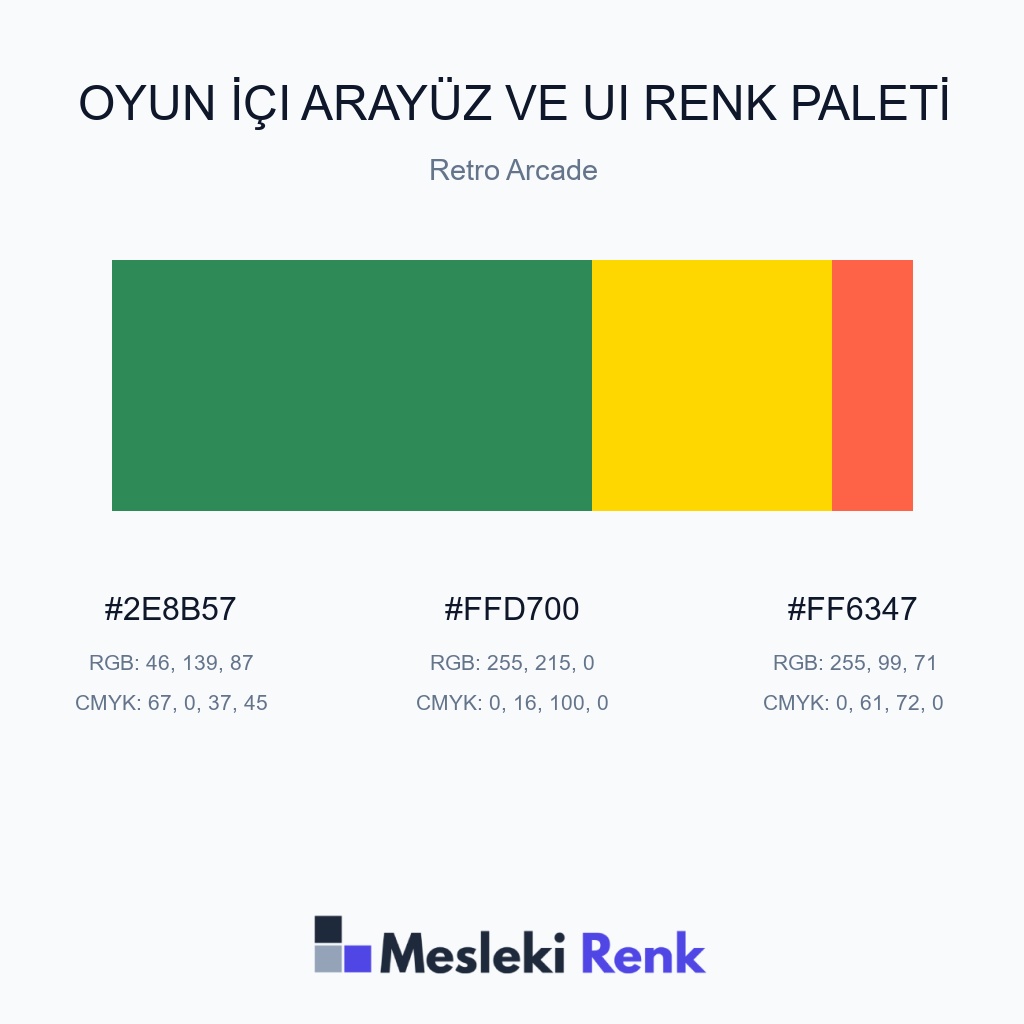Oyun İçi Arayüz ve UI Retro Arcade Renk Paleti
