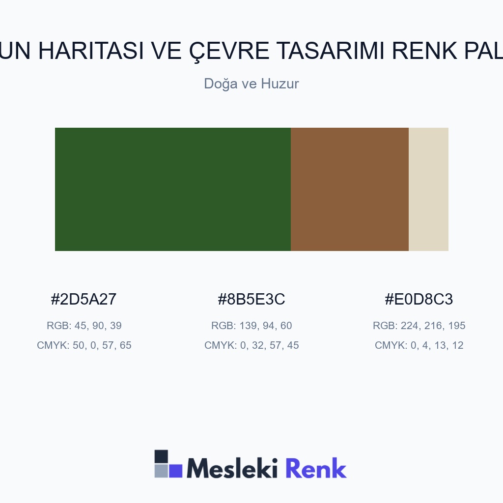 Oyun Haritası ve Çevre Tasarımı Doğa ve Huzur Renk Paleti