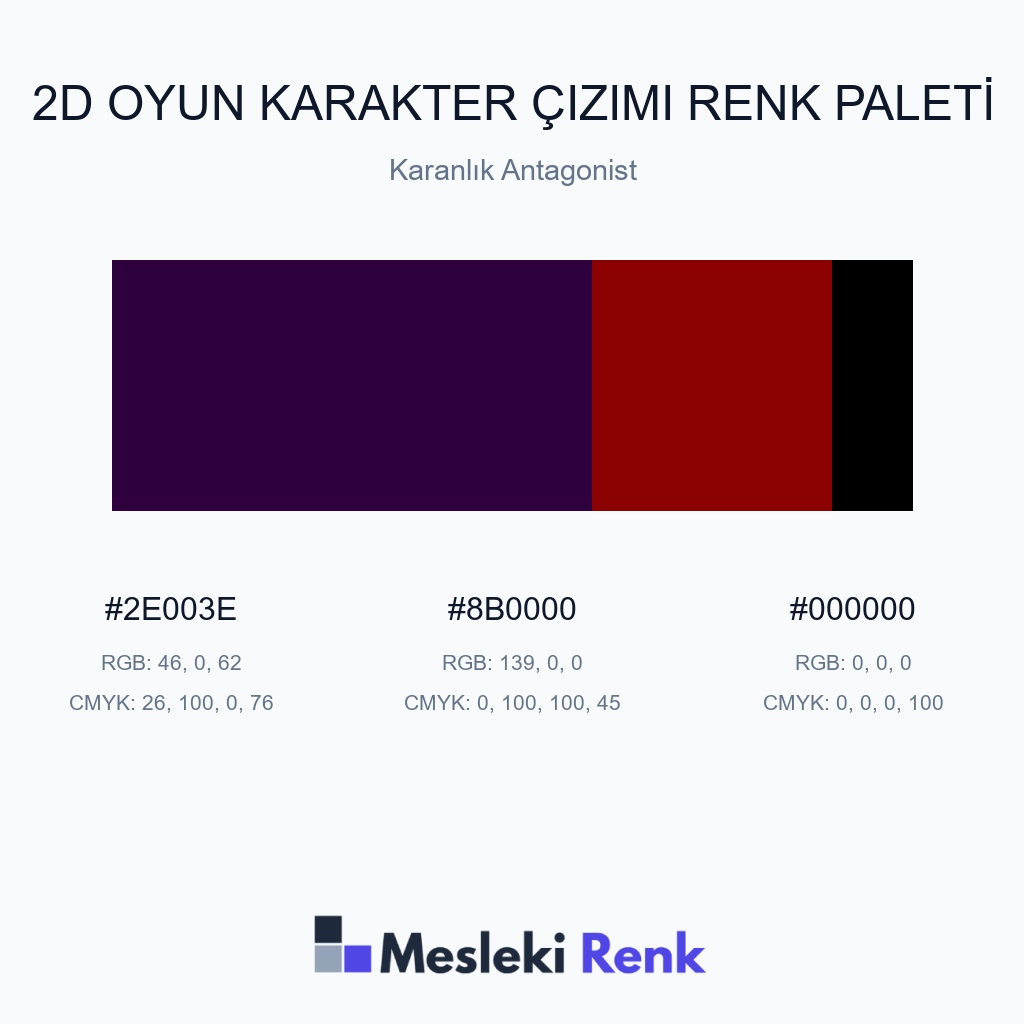 2D Oyun Karakter Çizimi Karanlık Antagonist Renk Paleti