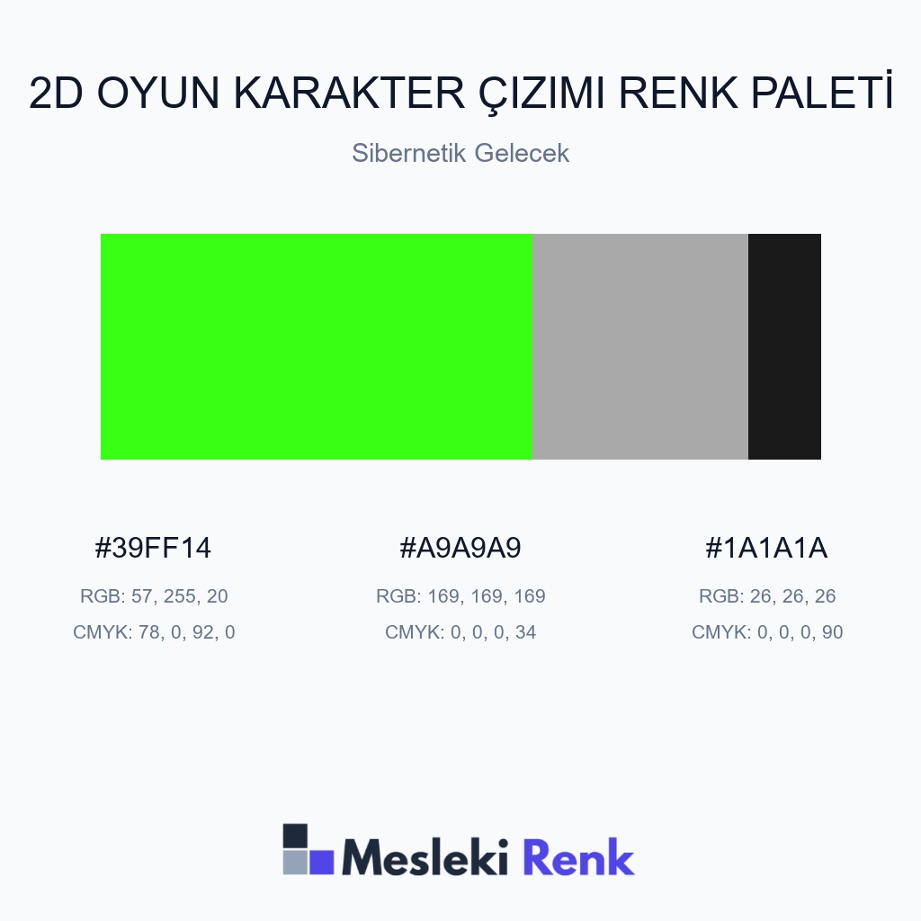 2D Oyun Karakter Çizimi Sibernetik Gelecek Renk Paleti