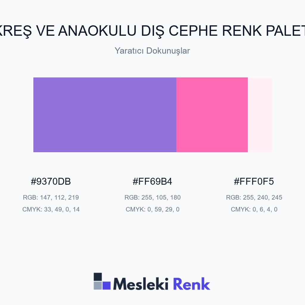 Kreş ve Anaokulu Dış Cephe Yaratıcı Dokunuşlar Renk Paleti