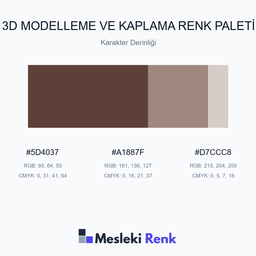 3D Modelleme ve Kaplama Karakter Derinliği Renk Paleti