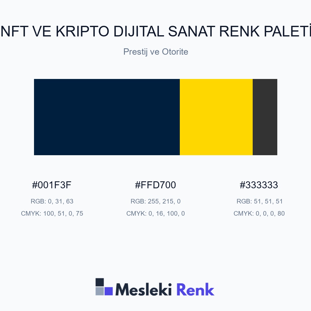 NFT ve Kripto Dijital Sanat Prestij ve Otorite Renk Paleti