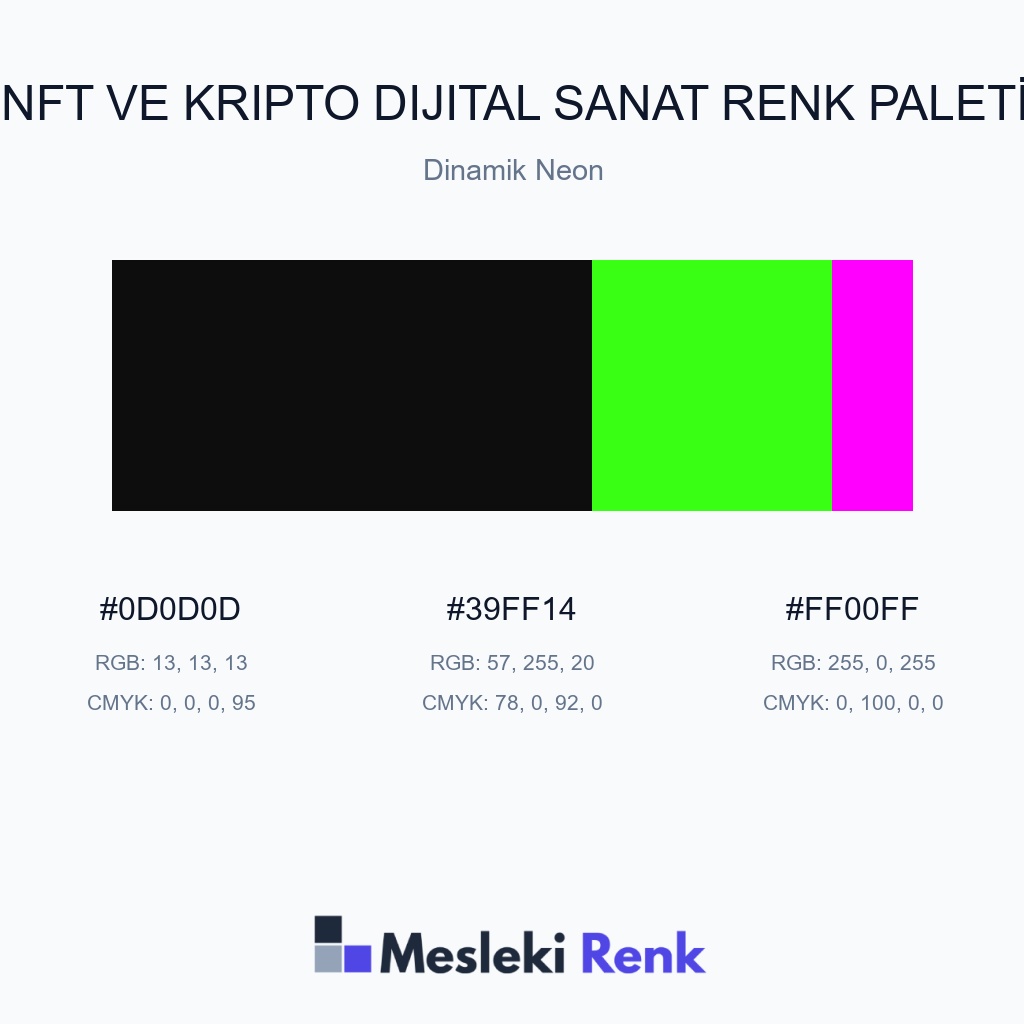 NFT ve Kripto Dijital Sanat Dinamik Neon Renk Paleti
