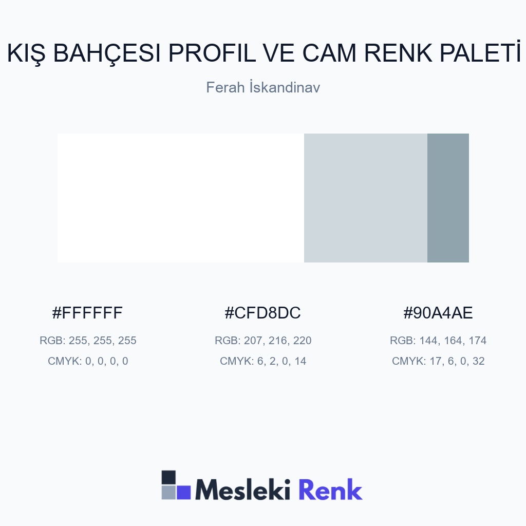 Kış Bahçesi Profil ve Cam Ferah İskandinav Renk Paleti