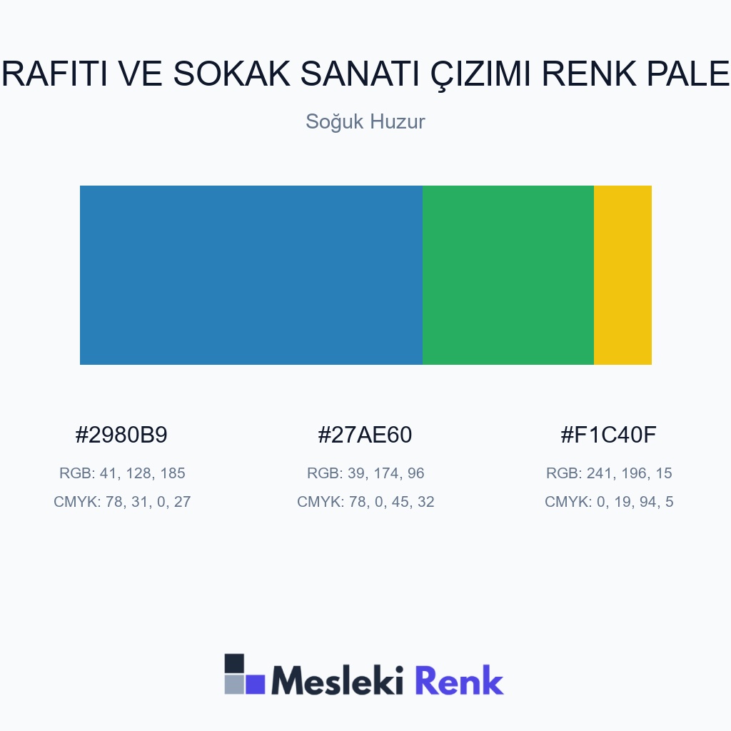 Grafiti ve Sokak Sanatı Çizimi Soğuk Huzur Renk Paleti