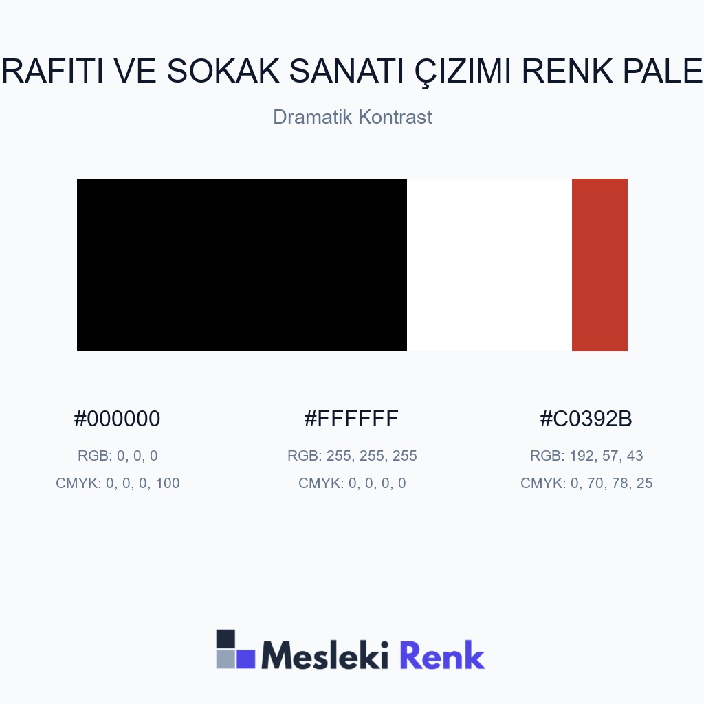 Grafiti ve Sokak Sanatı Çizimi Dramatik Kontrast Renk Paleti