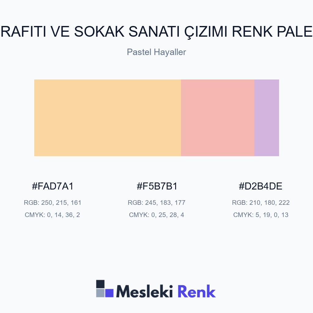 Grafiti ve Sokak Sanatı Çizimi Pastel Hayaller Renk Paleti