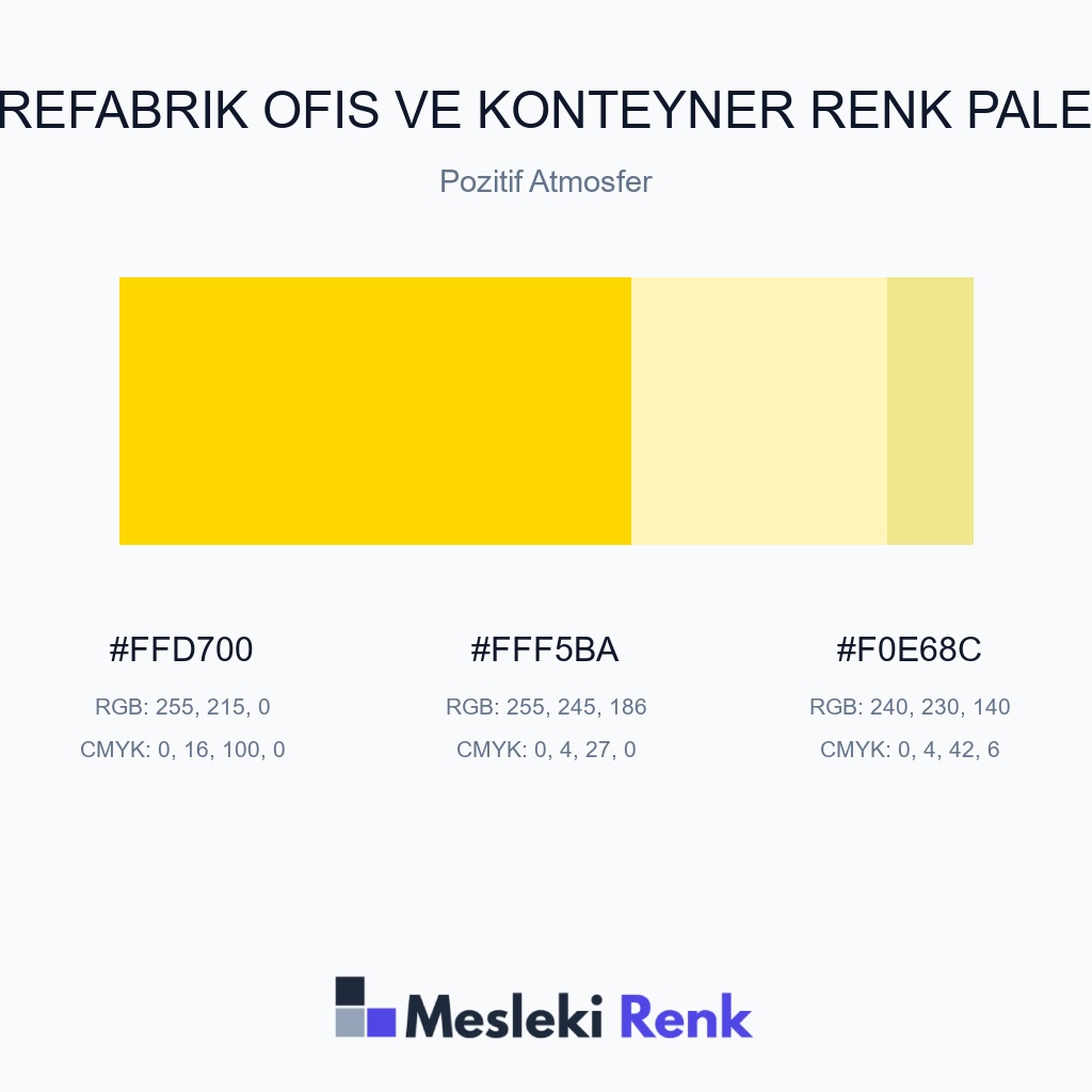 Prefabrik Ofis ve Konteyner Pozitif Atmosfer Renk Paleti