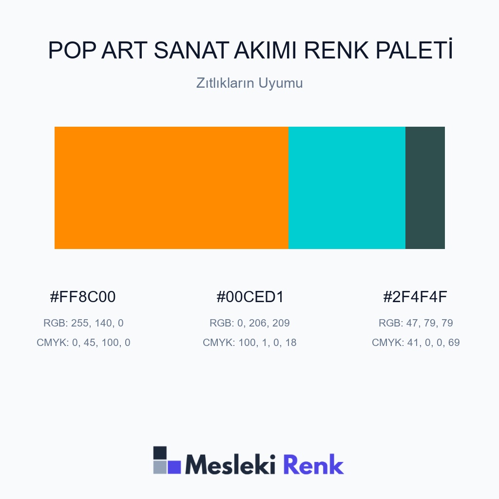 Pop Art Sanat Akımı Zıtlıkların Uyumu Renk Paleti