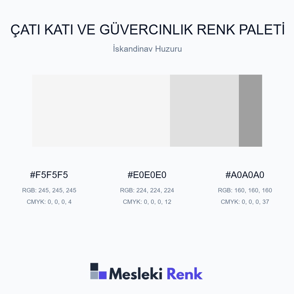 Çatı Katı ve Güvercinlik İskandinav Huzuru Renk Paleti