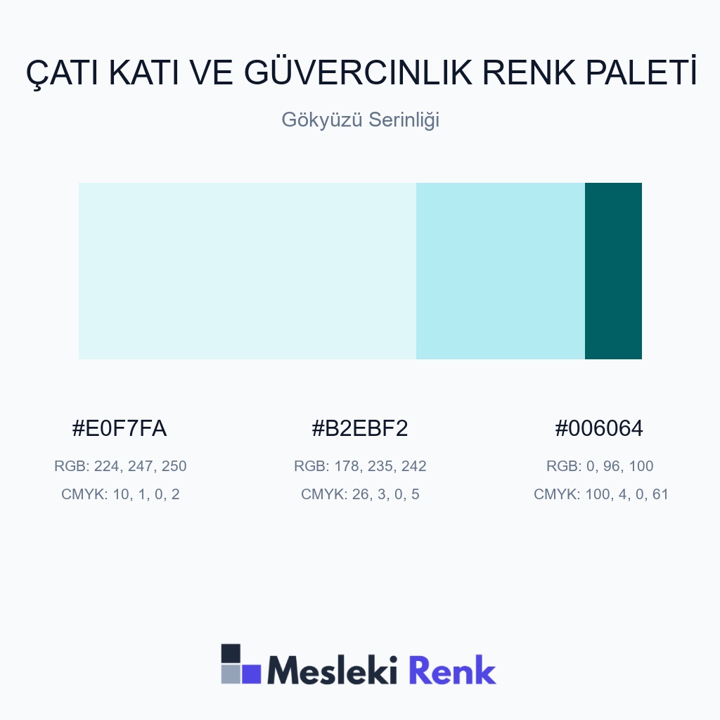 Çatı Katı ve Güvercinlik Gökyüzü Serinliği Renk Paleti