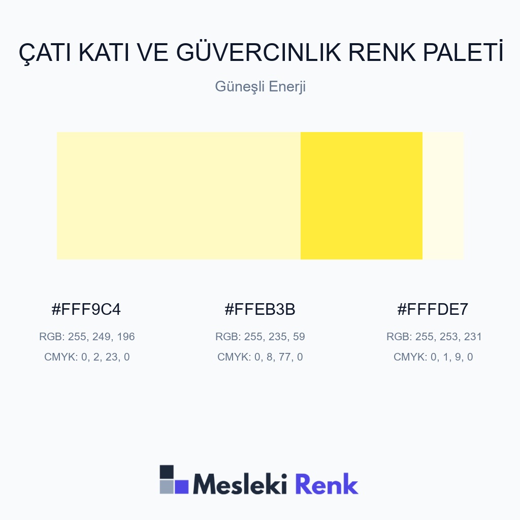 Çatı Katı ve Güvercinlik Güneşli Enerji Renk Paleti