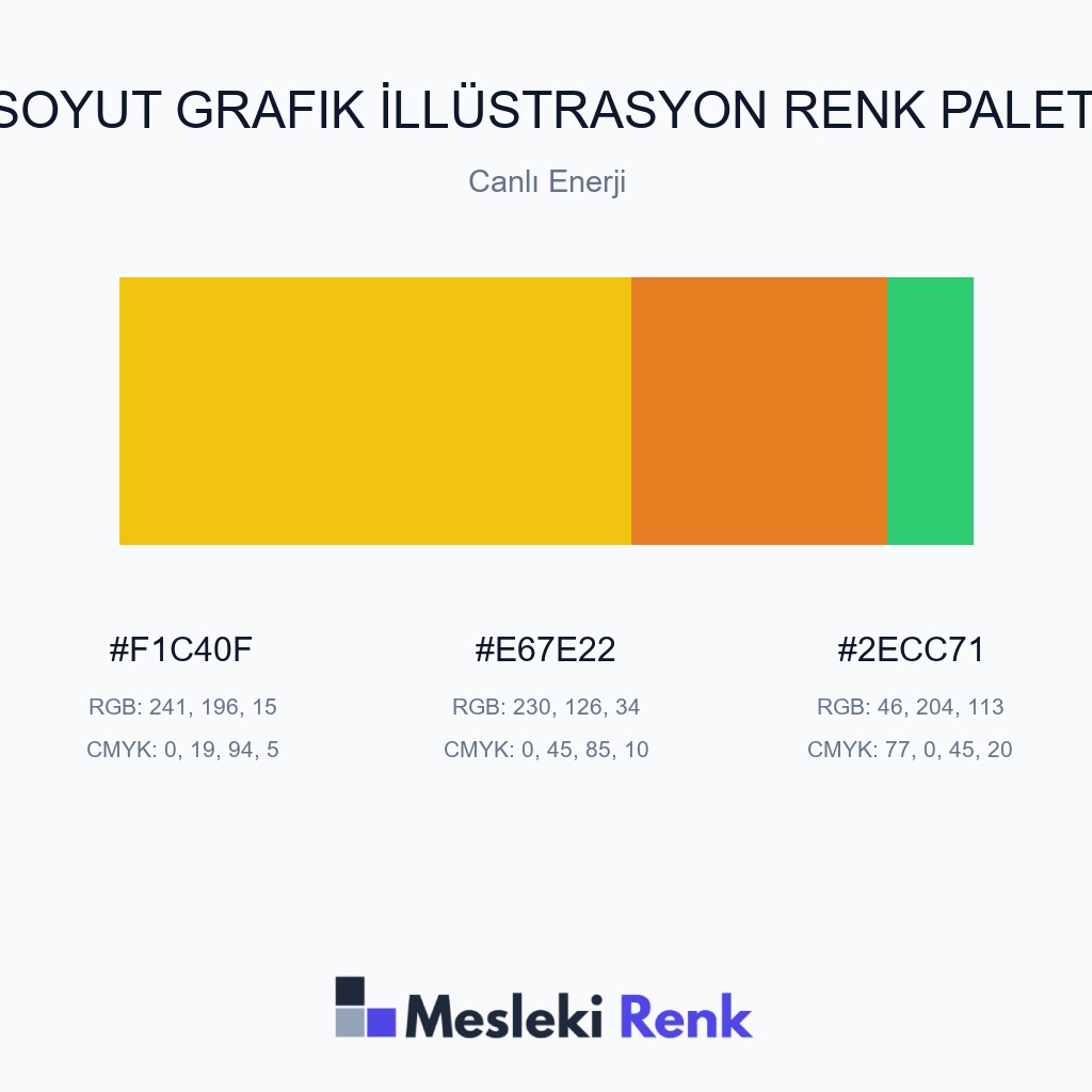 Soyut Grafik İllüstrasyon Canlı Enerji Renk Paleti