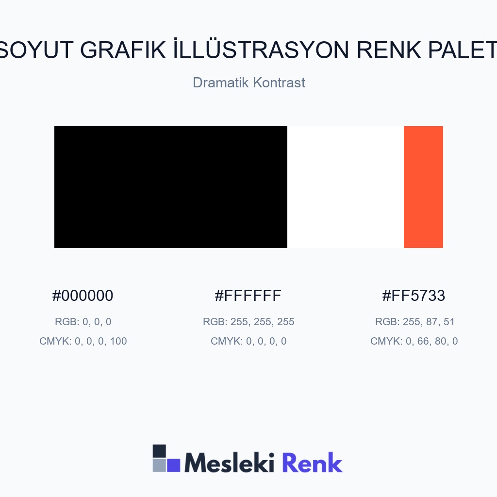Soyut Grafik İllüstrasyon Dramatik Kontrast Renk Paleti