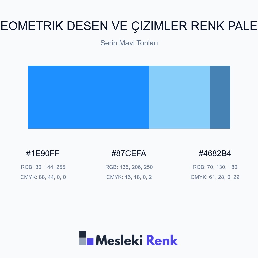 Geometrik Desen ve Çizimler Serin Mavi Tonları Renk Paleti