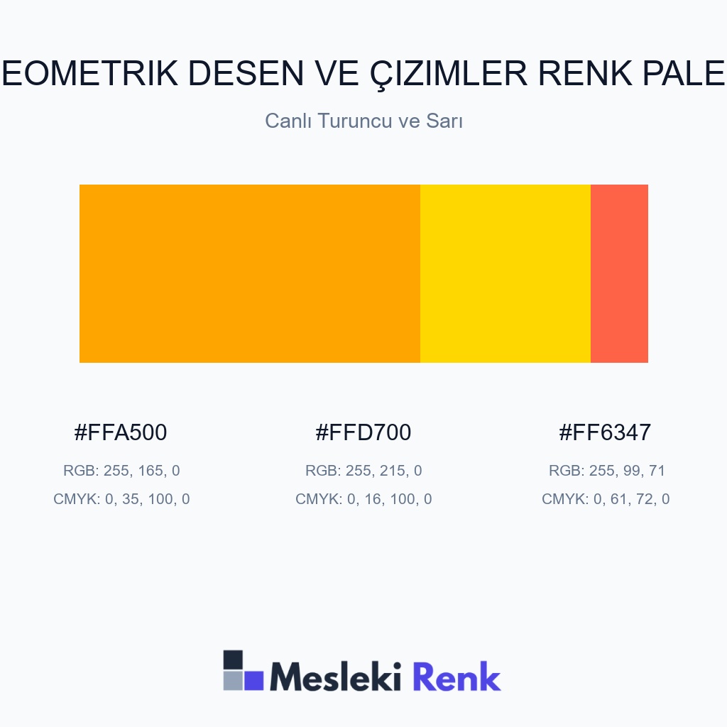 Geometrik Desen ve Çizimler Canlı Turuncu ve Sarı Renk Paleti