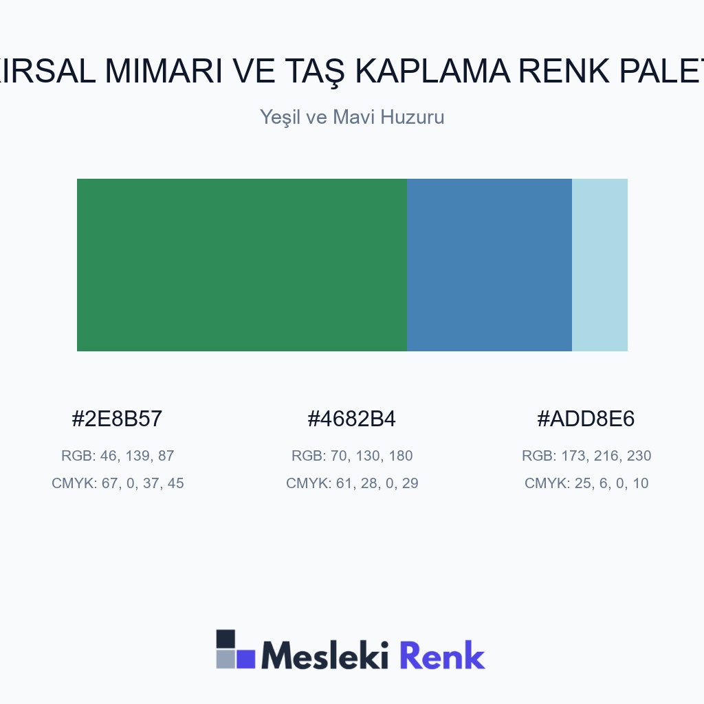 Kırsal Mimari ve Taş Kaplama Yeşil ve Mavi Huzuru Renk Paleti