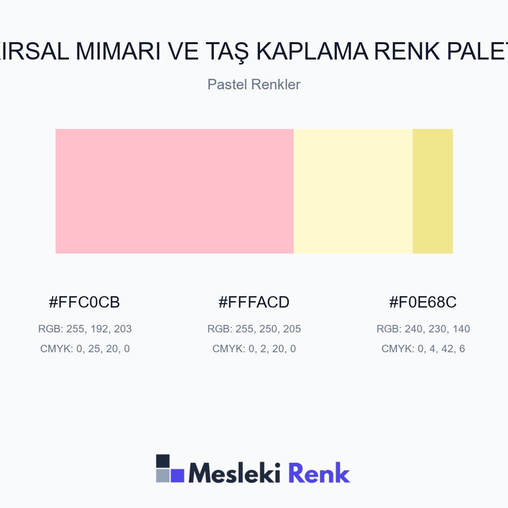 Kırsal Mimari ve Taş Kaplama Pastel Renkler Renk Paleti