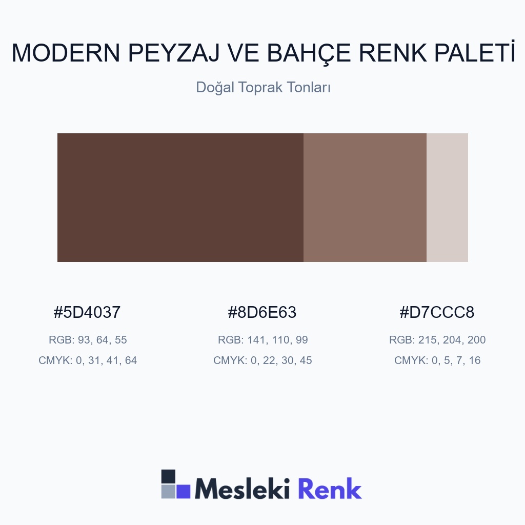 Modern Peyzaj ve Bahçe Doğal Toprak Tonları Renk Paleti