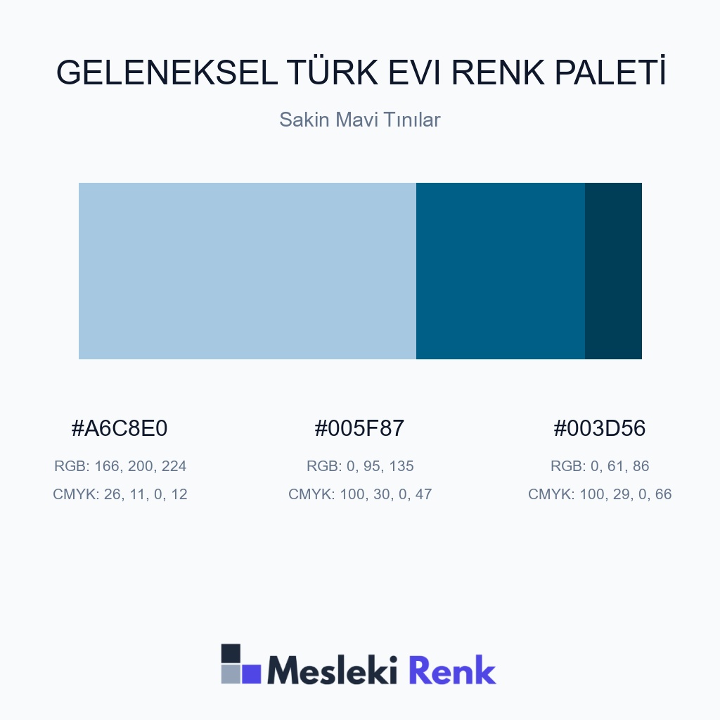 Geleneksel Türk Evi Sakin Mavi Tınılar Renk Paleti