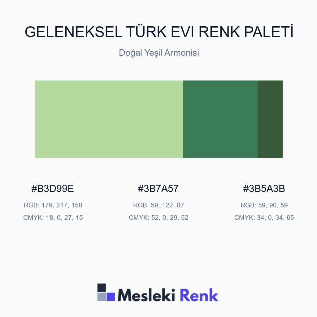 Geleneksel Türk Evi Doğal Yeşil Armonisi Renk Paleti