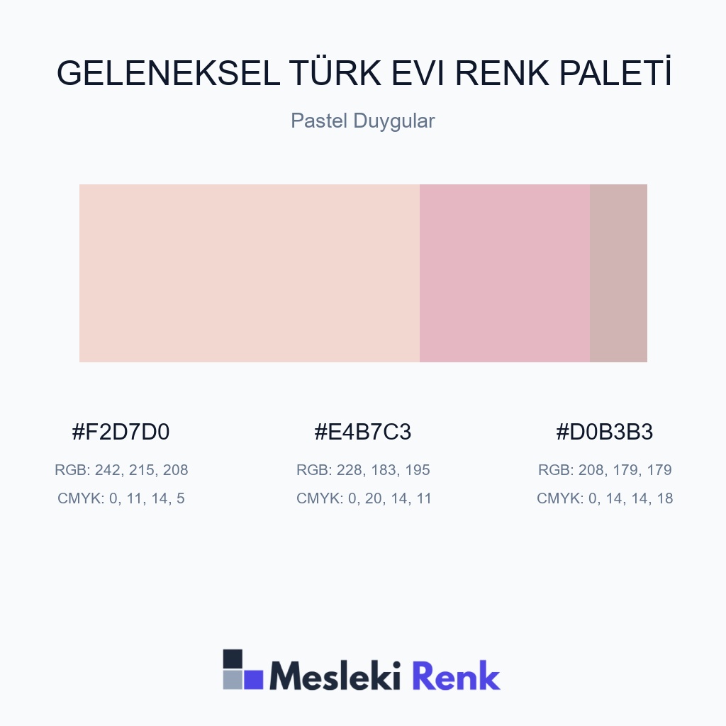 Geleneksel Türk Evi Pastel Duygular Renk Paleti