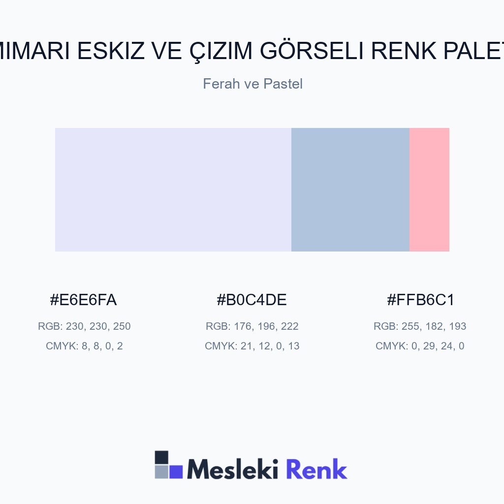 Mimari Eskiz ve Çizim Görseli Ferah ve Pastel Renk Paleti