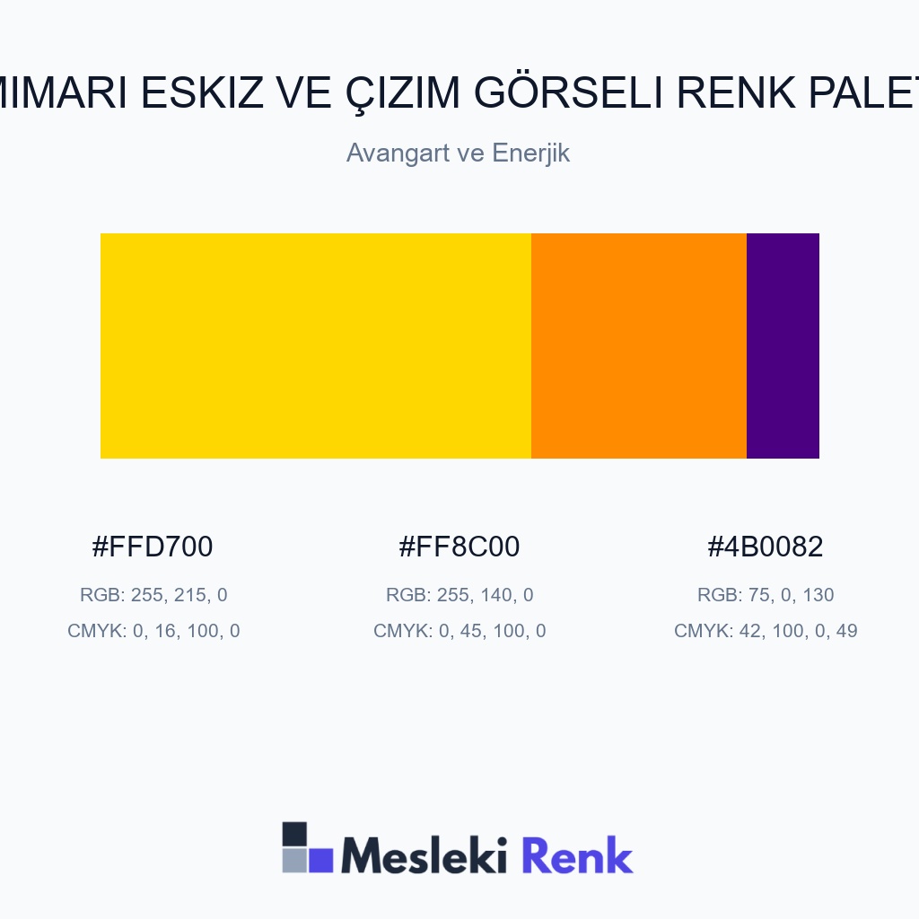 Mimari Eskiz ve Çizim Görseli Avangart ve Enerjik Renk Paleti
