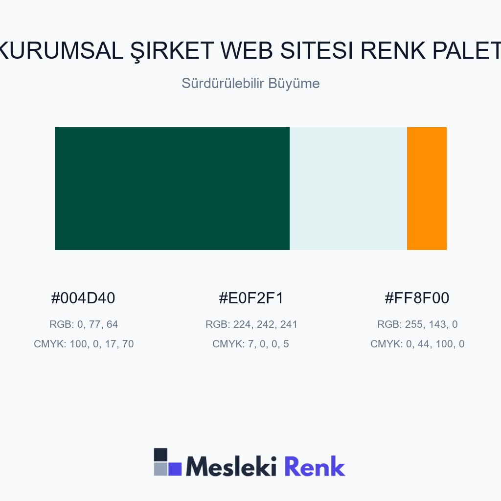 Kurumsal Şirket Web Sitesi Sürdürülebilir Büyüme Renk Paleti