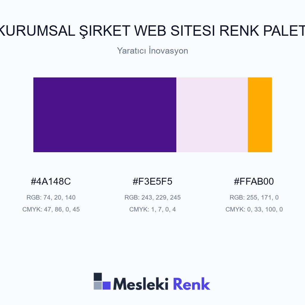 Kurumsal Şirket Web Sitesi Yaratıcı İnovasyon Renk Paleti