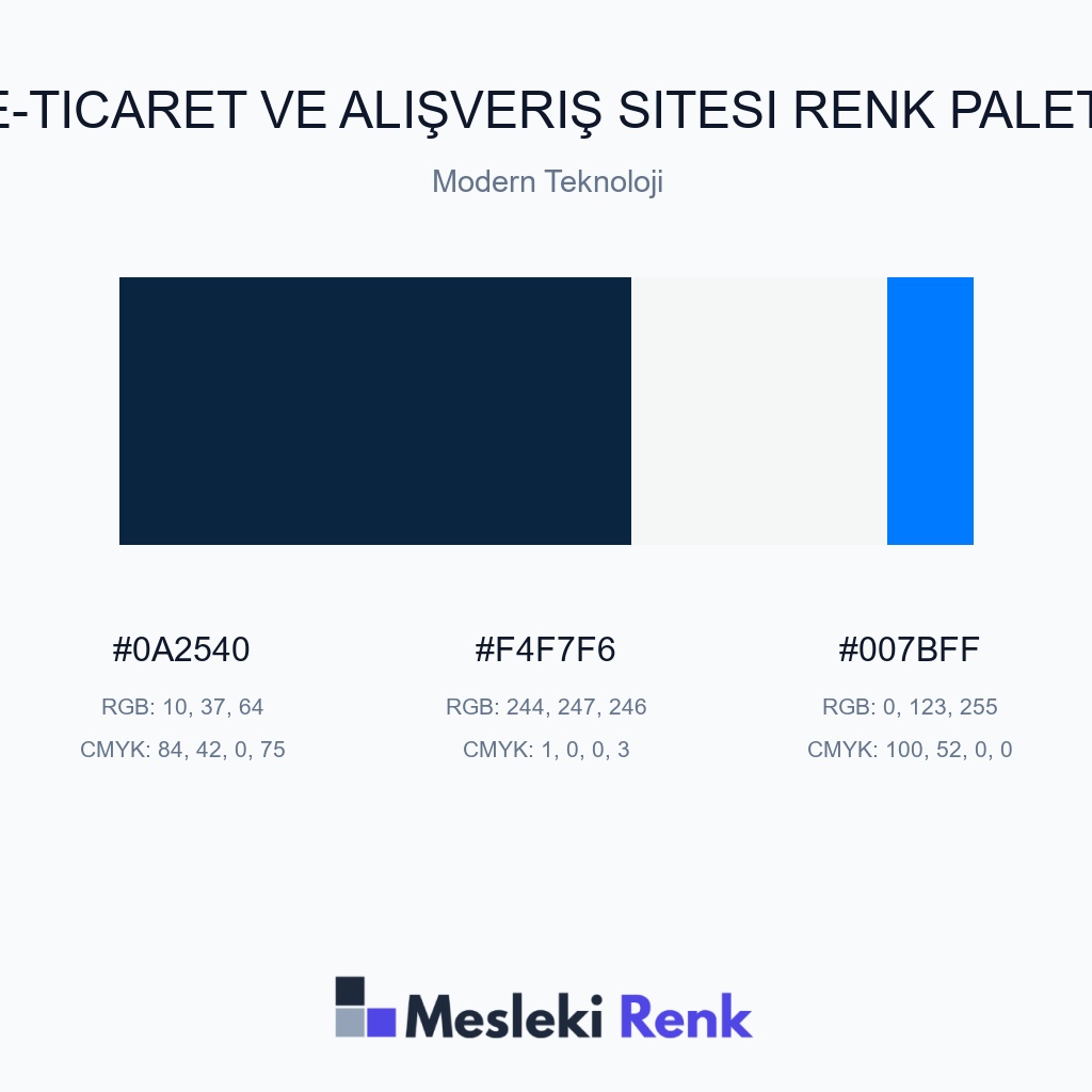 E-Ticaret ve Alışveriş Sitesi Modern Teknoloji Renk Paleti