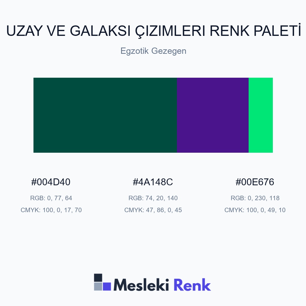 Uzay ve Galaksi Çizimleri Egzotik Gezegen Renk Paleti