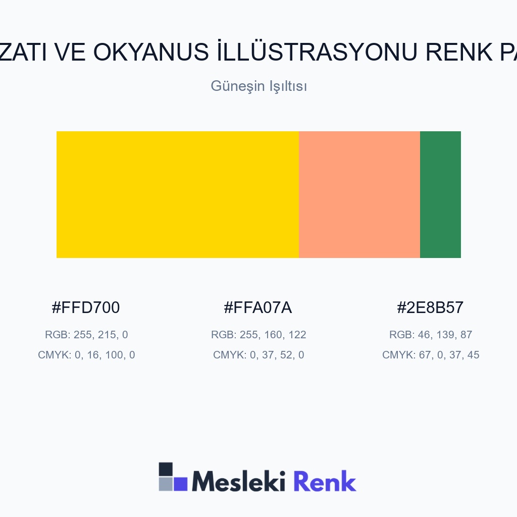 Denizatı ve Okyanus İllüstrasyonu Güneşin Işıltısı Renk Paleti
