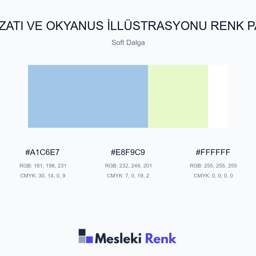 Denizatı ve Okyanus İllüstrasyonu Soft Dalga Renk Paleti