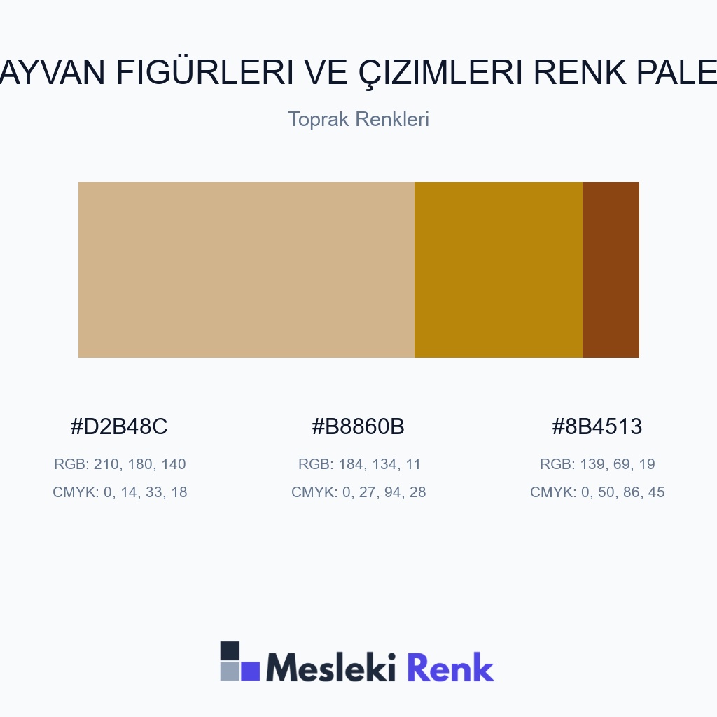 Hayvan Figürleri ve Çizimleri Toprak Renkleri Renk Paleti