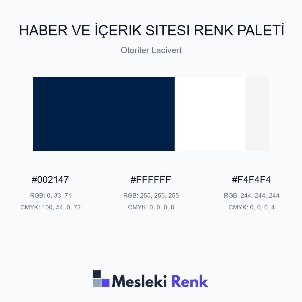 Haber ve İçerik Sitesi Otoriter Lacivert Renk Paleti