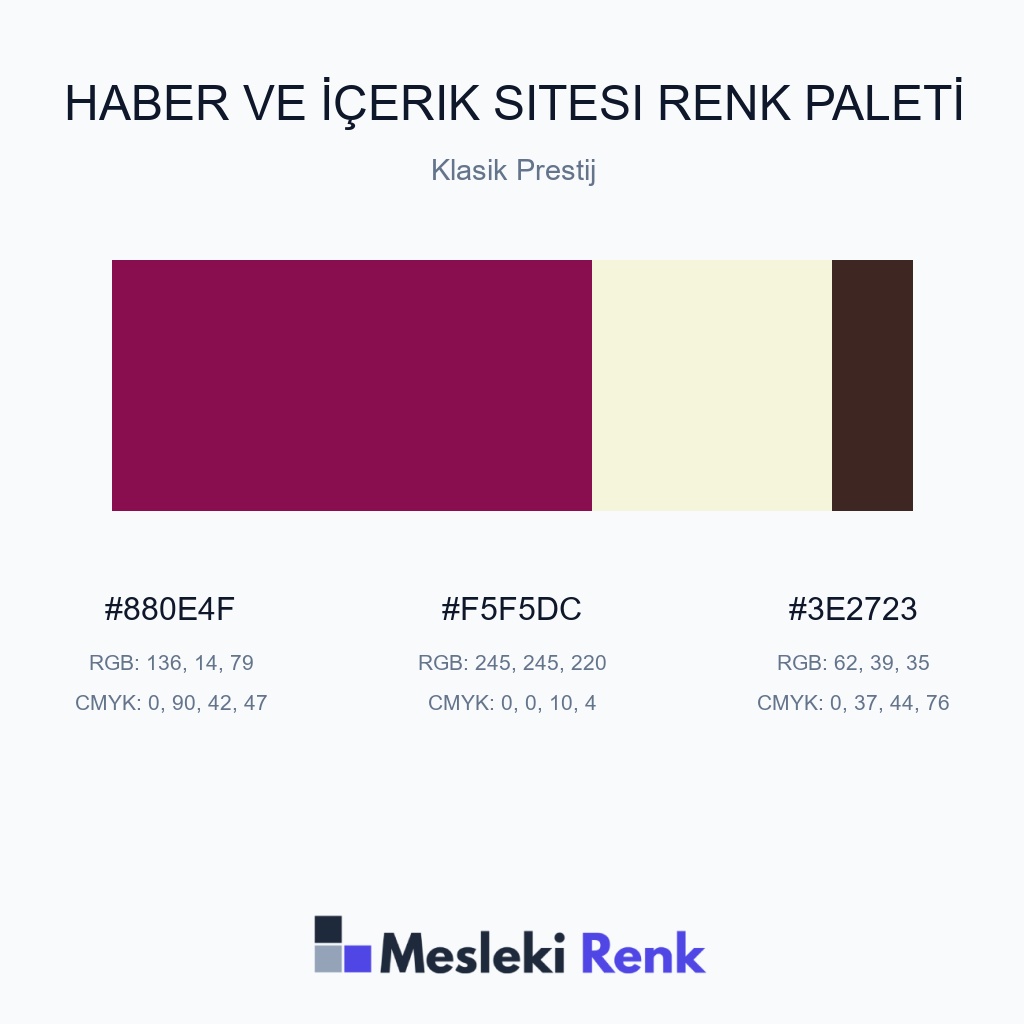 Haber ve İçerik Sitesi Klasik Prestij Renk Paleti