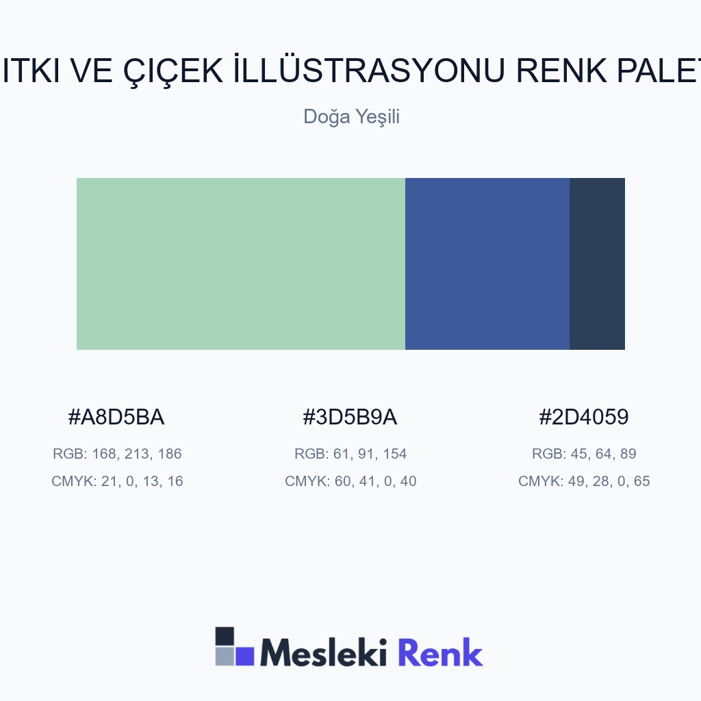Bitki ve Çiçek İllüstrasyonu Doğa Yeşili Renk Paleti