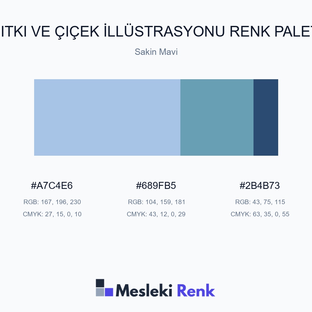 Bitki ve Çiçek İllüstrasyonu Sakin Mavi Renk Paleti