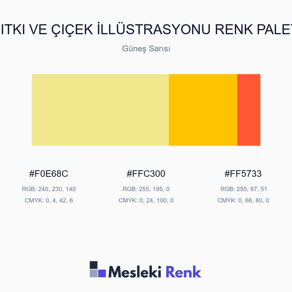 Bitki ve Çiçek İllüstrasyonu Güneş Sarısı Renk Paleti