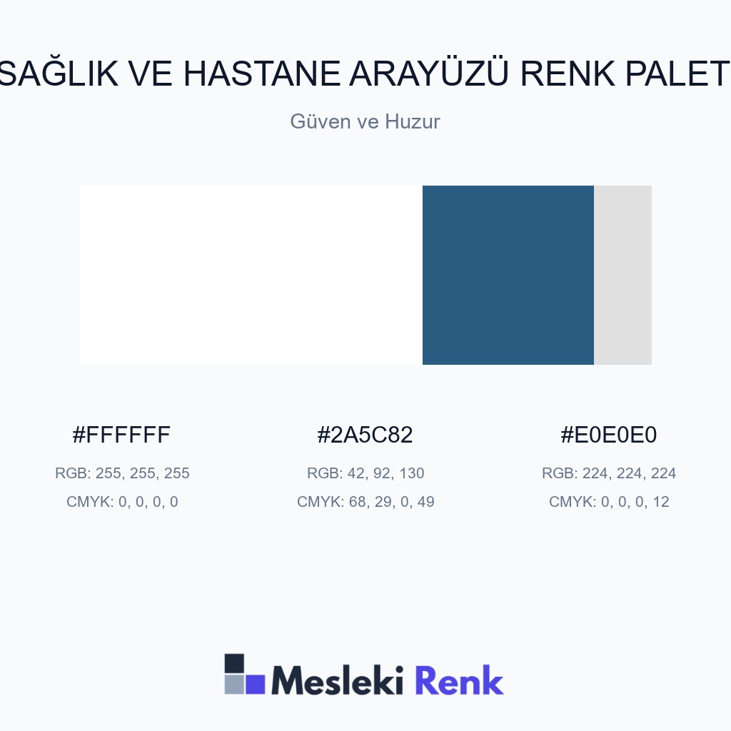 Sağlık ve Hastane Arayüzü Güven ve Huzur Renk Paleti