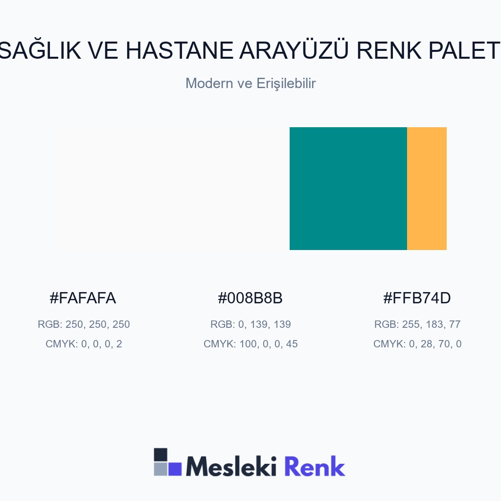 Sağlık ve Hastane Arayüzü Modern ve Erişilebilir Renk Paleti