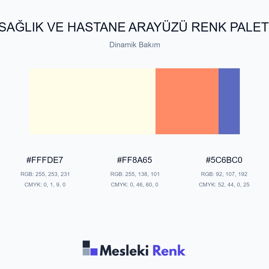 Sağlık ve Hastane Arayüzü Dinamik Bakım Renk Paleti