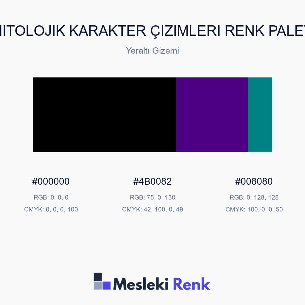 Mitolojik Karakter Çizimleri Yeraltı Gizemi Renk Paleti