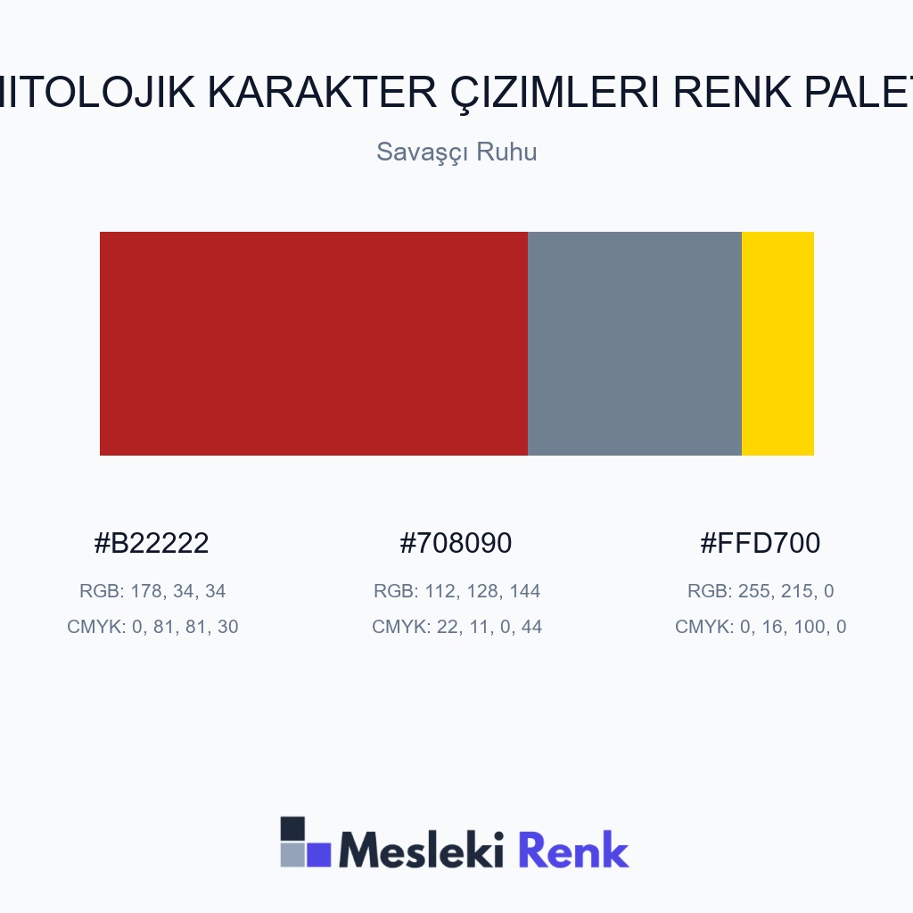 Mitolojik Karakter Çizimleri Savaşçı Ruhu Renk Paleti