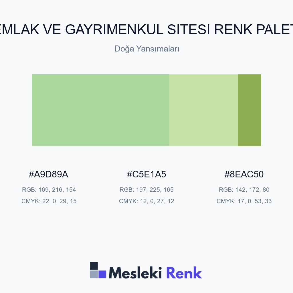 Emlak ve Gayrimenkul Sitesi Doğa Yansımaları Renk Paleti