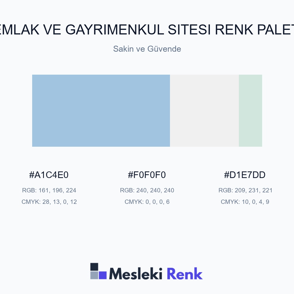 Emlak ve Gayrimenkul Sitesi Sakin ve Güvende Renk Paleti