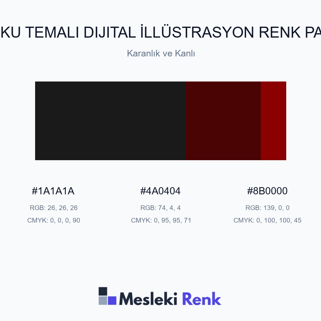 Korku Temalı Dijital İllüstrasyon Karanlık ve Kanlı Renk Paleti