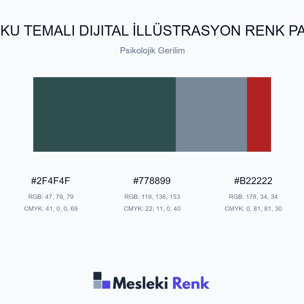 Korku Temalı Dijital İllüstrasyon Psikolojik Gerilim Renk Paleti